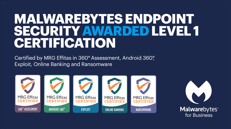 Malwarebytes only vendor to win every MRG Effitas award in 2022 & 2023