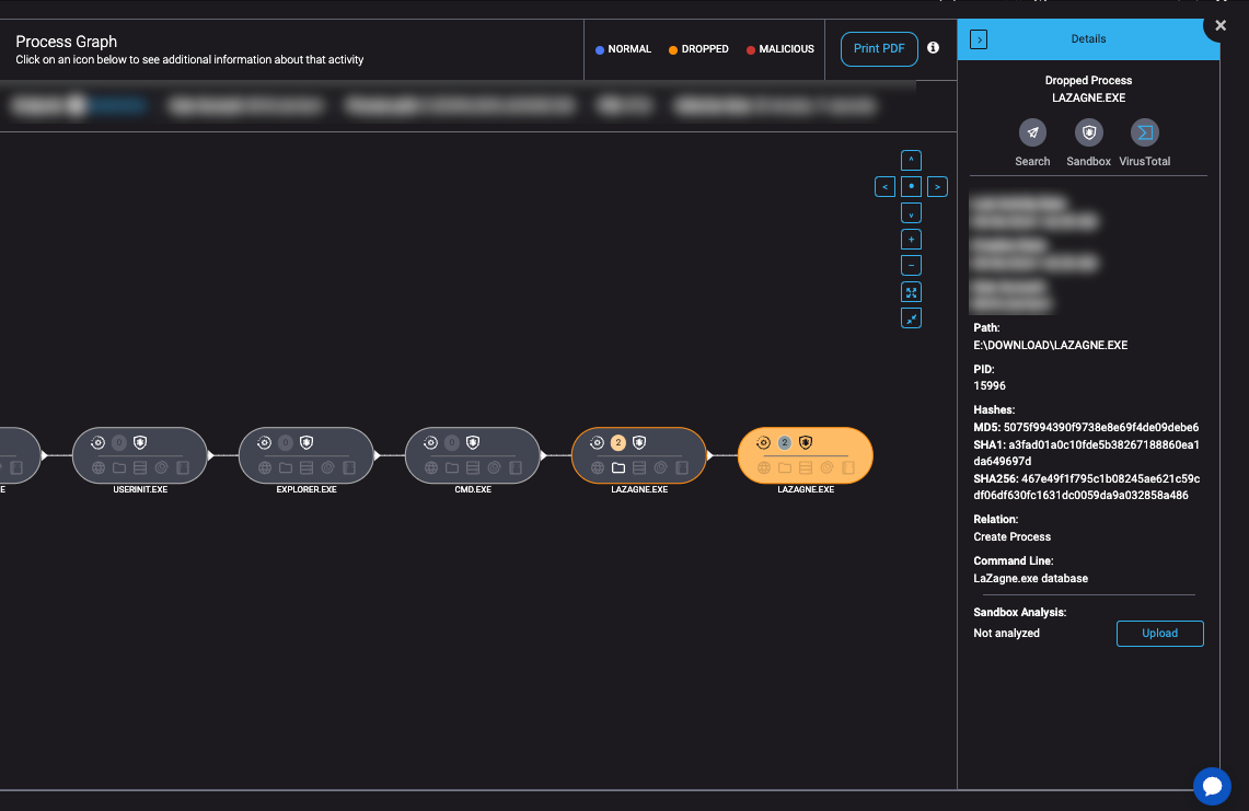 ThreatDown EDR showing RansomHub using LaZagne.